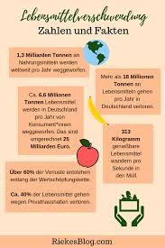 Lebensmittelverschwendung Im Uberblick So Viel Essen Wird In Deutschland Verschwendet Und Das Kannst Du Dagegen Tun Kooperation Mit Etepetete Lebensmittelverschwendung Lebensmittel Essen
