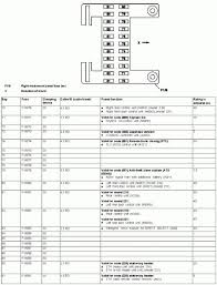 2007 Mercedes S550 Fuse Box Diagram Mercedes S550 S550 Fuse Box