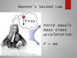 A force of 250 n is applied to an object that accelerates at a rate of 5 m/sec2. Newton S Second Law Force Equals Mass Times Acceleration F Ma Ppt Download