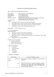 Permendikbud no.35 tahun 2018 tentang kurikulum 2013 smp/mts permendikbud no. Doc Rpp Ipa Smk Kelas Xii Fita Lestarifa Academia Edu