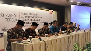 Cara memilih keramik lantai rumah. Dpt Jatim Untuk Pemilu 2019 Bertambah 521 Ribu Pemilih Bagian 1