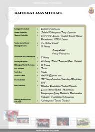 Sekolah menengah teknik labuan (smtl), pada asalnya dikenali sebagai sekolah menengah vokasional labuan (smvl). 1 2 Latar Belakang Sekolah Sk Tang Lapadan