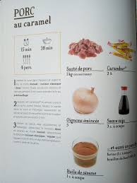 Epingle Sur Simples Comme Une Recette Tout Est Dit Dans Le Titre