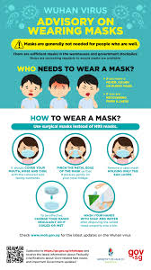 Covid 19 Safety Precautions Ntfgh Ng Teng Fong General Hospital