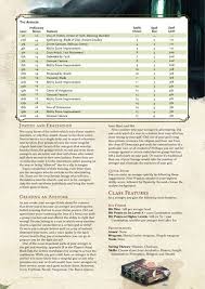 Dnd 5e Homebrew Avenger Class By Fenrir Hati Skoll Dnd 5e Homebrew Dnd Classes Home Brewing