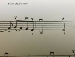 All music contains these fundamental components, and to learn how to read music, you must first familiarize yourself with these higher notes on a keyboard also are notated on the treble clef. Can The Flute Play Violin Music Learn Flute Online Flute Lessons For Learning Beautifully And Fast