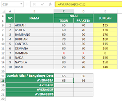 Pelajari selengkapnya di pusat panduan excel m jurnal. Rumus Excel Menghitung Atau Mencari Nilai Rata Rata