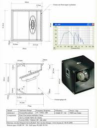 Ukuran box dynacor 15 ,ara audio akan menyediakan semua ukuran untuk semua box speaker contohnya skema box dynacord yang akan saya share dai ukuran 18 ,dynacord15, dynacord 12,dynacord 10 dll. Skema Box Speaker Subwoofer 4 Inch Skema Box Speaker