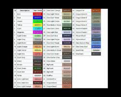 But the problem is, is that it requires the batteries from aberration. Ark Color Id Ark Dye Item Id List