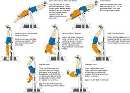 Pin On Medical Health Fittness
