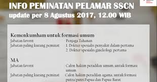 35 soal tes karakteristik pribadi (tkp) b. Materi Kisi Kisi Soal Tes Skd Cpns Tahun 2021 Jelajah Informasi Pendidikan Jelajah Informasi