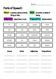 An adverbial objective or adjective complement), which is a noun that acts like an adverb modifying a verb, an adjective, or an adverb. Nouns Verbs And Adjectives Sort Worksheet Teachers Pay Teachers
