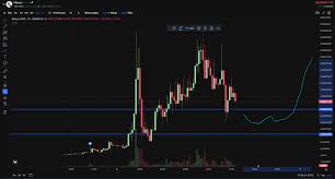 Image result for tbn:ANd9GcRWEmvaytJ1CQkSF2lgDk1_Xh0cdqytJbXz8bOBU0Ax3wsyxrU71M7YlBJP