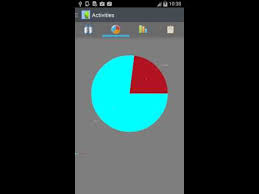 In a past tips and tricks tuesday, i showed ios users how to automate tasks on their iphones and a bunch of you asked if there was some way to automate. App Scanner Apper Pa Google Play