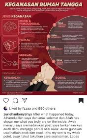 Salah satu cara tercepat untuk menghancurkan rumah tangga anda adalah dengan meninggalkan. Just Stay Away From Me My Baby Isteri Chef Fikree Dakwa Dicerai Mangsa Keganasan Rumah Tangga Gempak