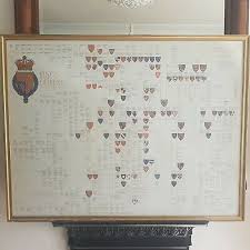 Framed Kings Queens Of England Genealogy Poster 18 00