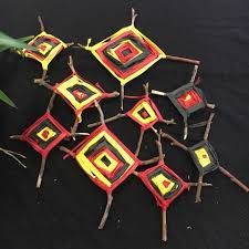 The Koori Curriculum Aboriginal Art For Kids Aboriginal Education Indigenous Studies