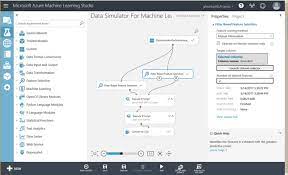 Data Simulator For Machine Learning Machine Learning Machine Learning Book Ai Machine Learning