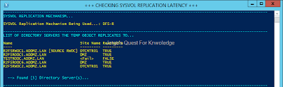 2014-02-02) Testing Sysvol Replication Latency/Convergence Through  Powershell (Update 2) | Jorge's Quest For Knowledge!