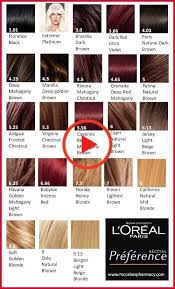 Top Loreal Hair Color Catalog Pics Of Hair Color Ideas In 2020 Donkerbruin Haar Haar Met Highlights Haar