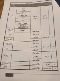 Maybe you would like to learn more about one of these? ØªÙ†Ø³ÙŠÙ‚ Ø§Ù„ÙƒÙ„ÙŠØ§Øª Ø§Ù„Ø¹Ø³ÙƒØ±ÙŠØ© ÙˆØ§Ù„Ø´Ø±Ø·Ø© 2020 2021