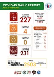 Больница, медицинский вуз и поликлиника. Philippine General Hospital Photos Facebook