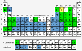 صور الغوص في