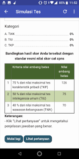 Setelah itu akan dilanjutkan dengan skb. Simulasi Soal Materi Tes Cpns Asn Terbaru Offline Para Android Apk Baixar