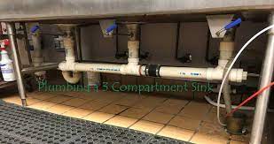 A kitchen sink replacement starts by getting rid of your old one. How To Plumb A 3 Compartment Sink