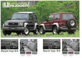 ダイハツ 新型 ラガー 復活、新型 ジムニーのライバル車!新型タフトベースのsuv車が2021年内に発表される・・・爆売れ確定! åˆä»£ãƒ€ã‚¤ãƒãƒ„ ã‚¿ãƒ•ãƒˆé›†ä¸­è¬›åº§ æœ€çµ‚å›ž ã•ã‚‰ã°ã‚¿ãƒ•ãƒˆ ãã—ã¦ãƒ©ã‚¬ãƒ¼ã¸ ã‚«ã‚¿ãƒ­ã‚°ã§è¾¿ã‚‹å¾Œç¶™è»Šãƒ©ã‚¬ãƒ¼ã®å¤‰é· Motor Fan ãƒ¢ãƒ¼ã‚¿ãƒ¼ãƒ•ã‚¡ãƒ³ ãƒšãƒ¼ã‚¸ 2 2