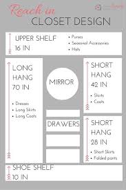 Loading Closet Bedroom Closet Remodel Closet Layout