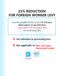 For further more information about recruitment foreign please contact us. 25 Reduction For Foreign Worker Levy