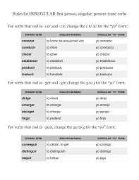 irregular first person present tense