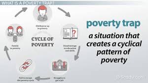 The Poverty Trap: Definition, Impact & Solutions - Video & Lesson  Transcript | Study.com