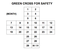 Green Cross Blank Presentation Chart Metric