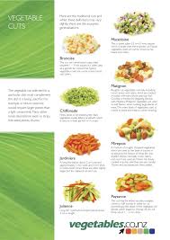 Macedoine jardiniere, recette facile macédoines et jardinières, recette de cuisine légumes, macédoines et jardinières maison. Pin On Cortres De Frutas Y Verduras