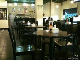 Cafe wha contact phone number is : Bangi Kopitiam Cafe Indonesie
