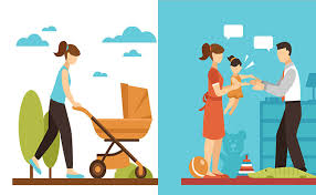 The children of divorce tended to do well if mothers and father, regardless of remarriage, resumed parenting roles, putting differences aside, and allowing the children continuing relationships with both parents. Role Of Parents In Child Development 9 Parenting Tips Relish Doze