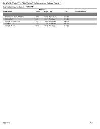 Https Www Placer Ca Gov Documentcenter View 3855 Address By Elementary School Pdf