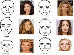 With plenty of short cuts to choose it's a perfect variety of the best short hair styles for round faces. Beautifeed Fashion Trends Blog Eyebrows For Oval Face Face Shapes Oval Face Haircuts
