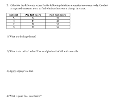Also, you can use wrong button add false answers. 2 Calculate The Difference Scores For The Following Chegg Com