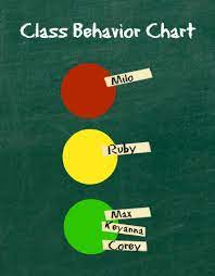 Red yellow green light behavior chart. A Letter To Teachers On The Use Of Stoplights In The Classroom Beyond The Stoplight