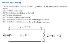 Solved Use The Smith Chart To Find The Following Quantiti