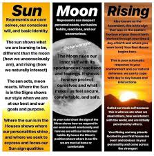 Actually, fear will make your life miserable actually, what matters in life is the progress that you undergo after facing different changes. La Bruja Chingona On Instagram When I Read Anything About My Zodiac Sign I Always Read My Rising Ans Moon As Well My Astrology Numerology Astrology Zodiac