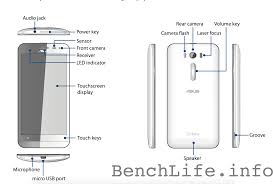 Choose from hundreds of customization options for bulk usb flash drives. é›™è‰²æº«é–ƒç‡ˆèˆ‡é›·å°„å°ç„¦ Asus Zenfone 2 Laser ä»£è™Ÿç‚ºze500kg Benchlife