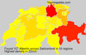 Albertin Namensbedeutung und -herkunft