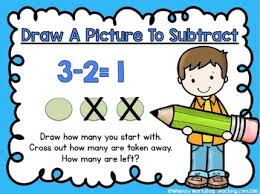 FREE Math Strategies Addition Subtraction Posters by Whimsy ...