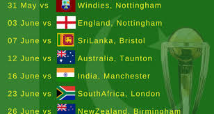 Here is the full england vs pakistan 2019 schedule, list of matches for the bilateral series along with date, time & venues for england vs pakistan 2019: Pakistan Cricket Team Schedule At Icc World Cup 2019 Infographic Sports Mirchi