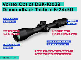 Check spelling or type a new query. Best Rimfire Scope Updated August 2021