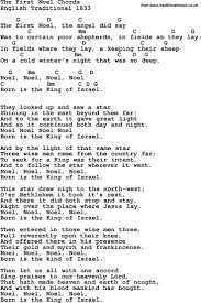 Pin By Star Spark On Hobbies In 2020 Ukulele Chords Songs Christmas Songs Lyrics Ukulele Worship Songs